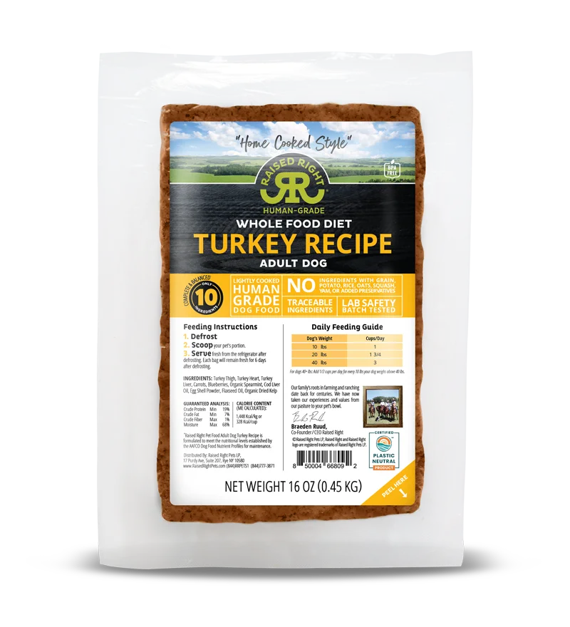 Raised Right Turkey Adult Dog Recipe