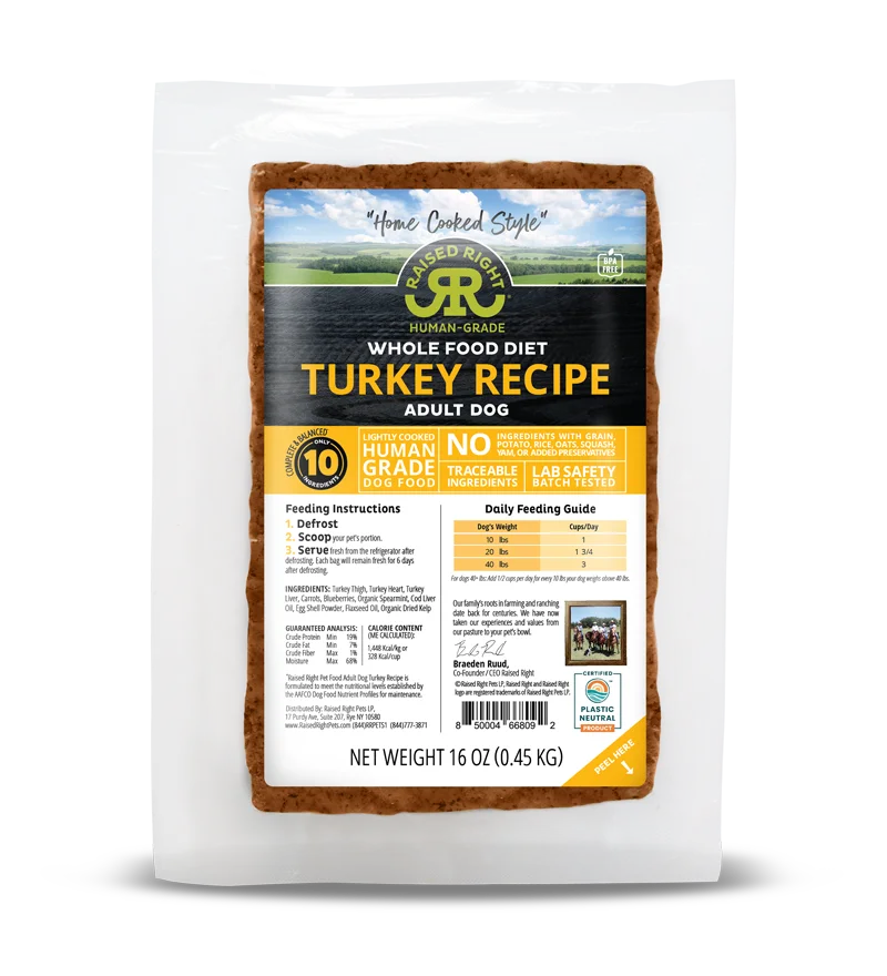 Raised Right Original Turkey Adult Dog Recipe