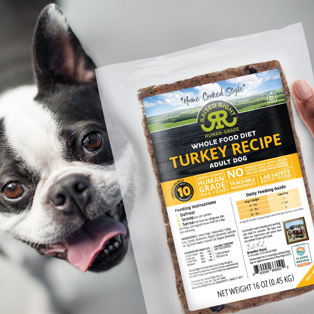 Human Grade Dog Food What Does This Exactly Mean Raised Right 